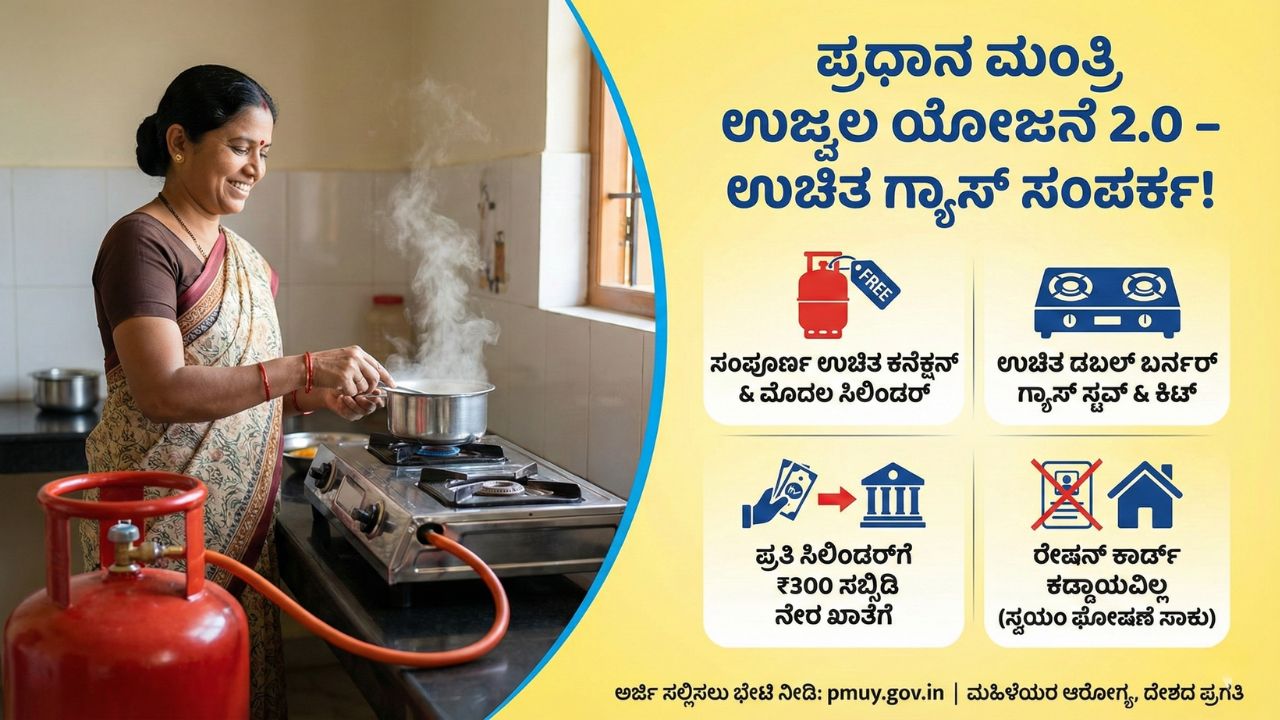 Pradhan Mantri Ujwala Yojana