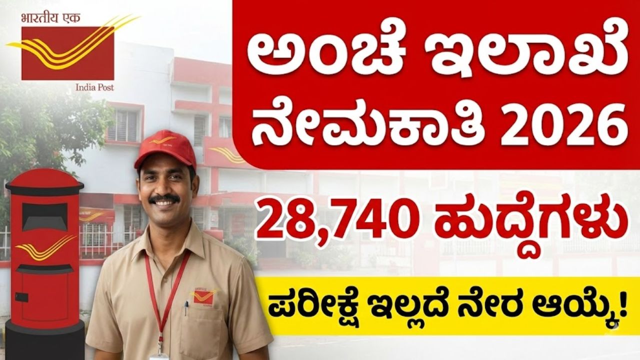 post office recruitment 2026