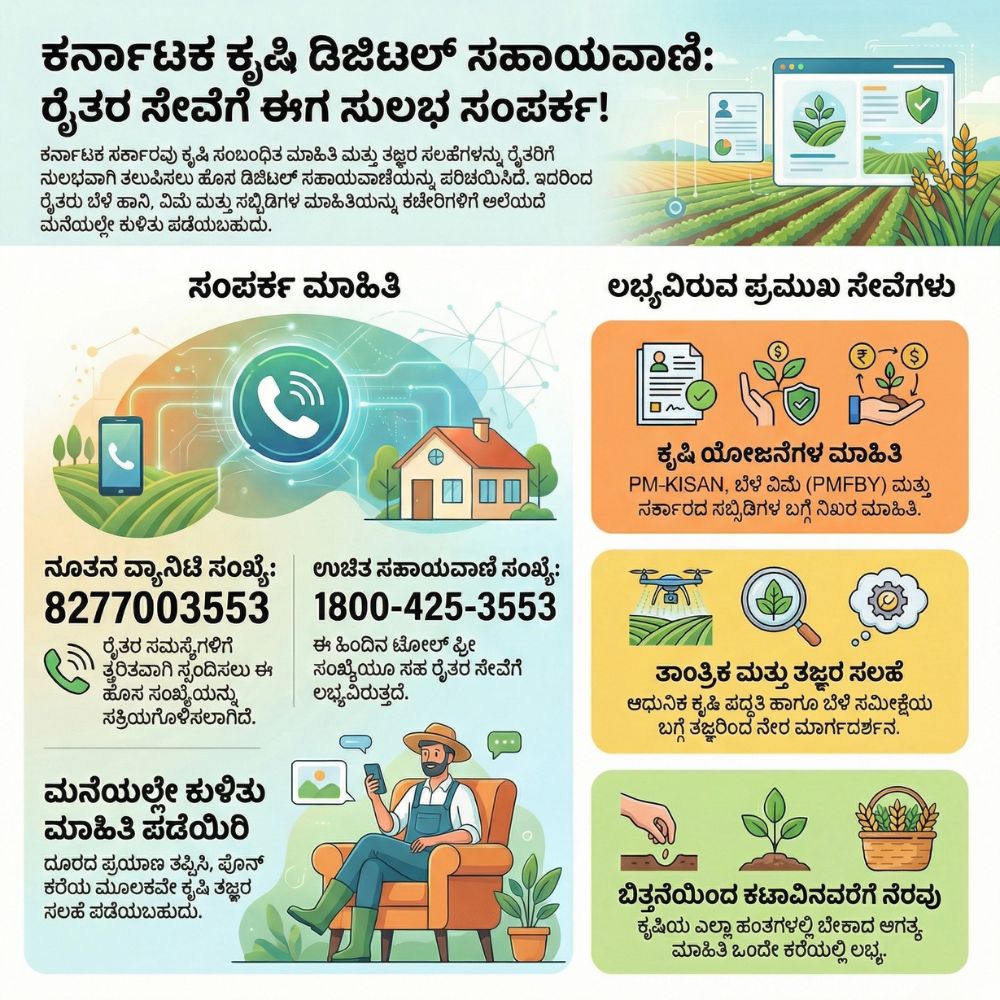 Agri