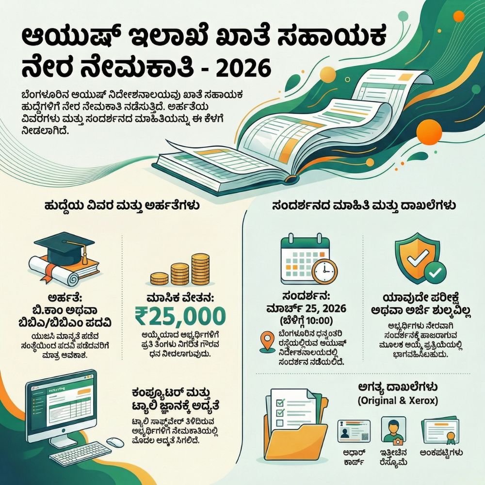 ayush department 