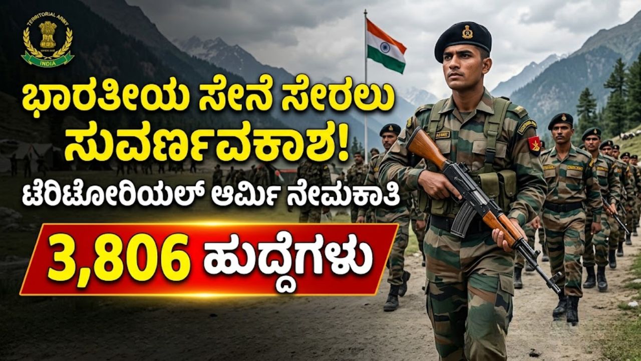 Indian Territorial Army Recruitment 2026