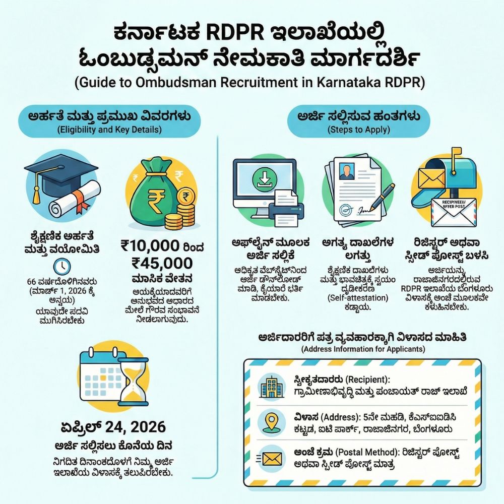 RDPR
