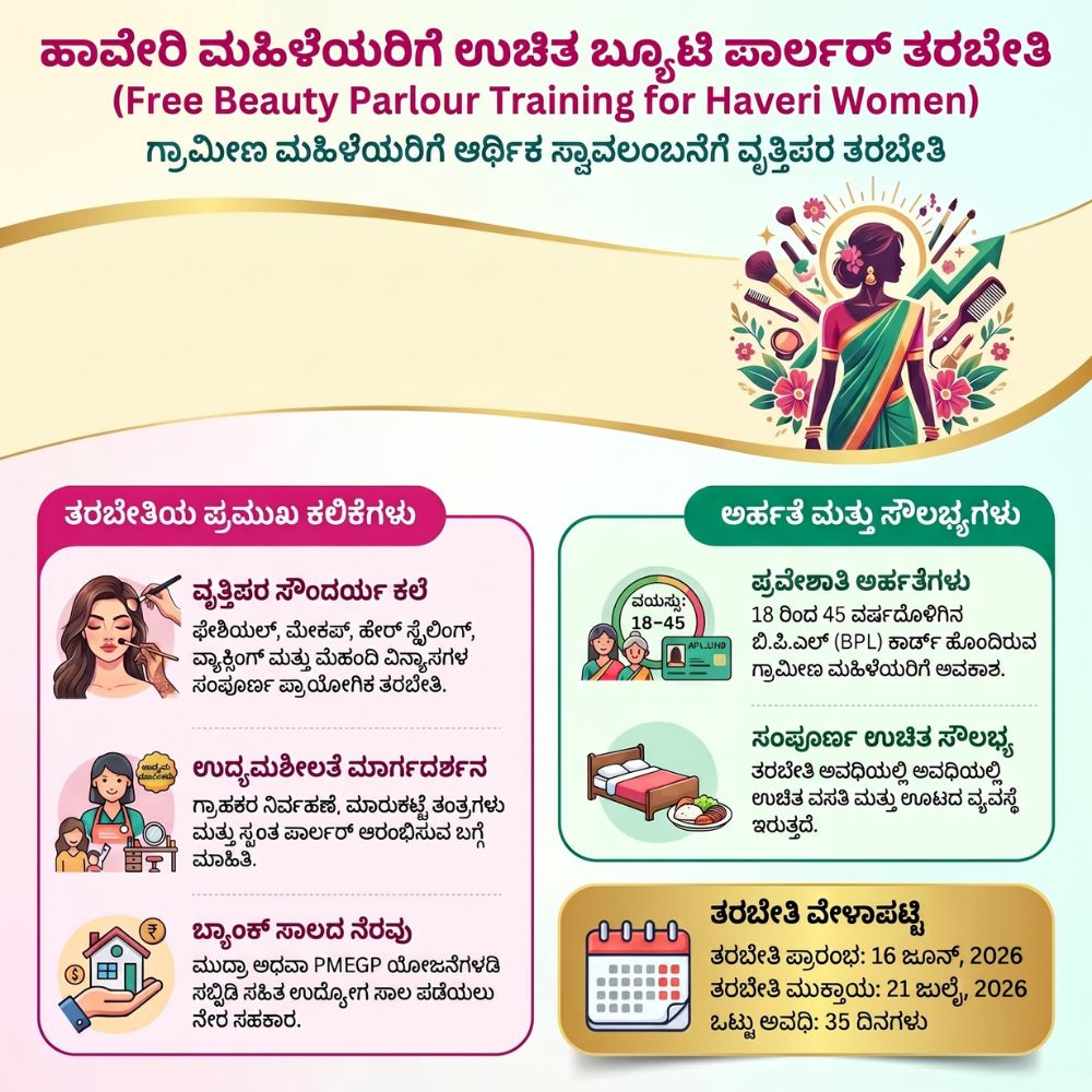 Beauty Parlour Training