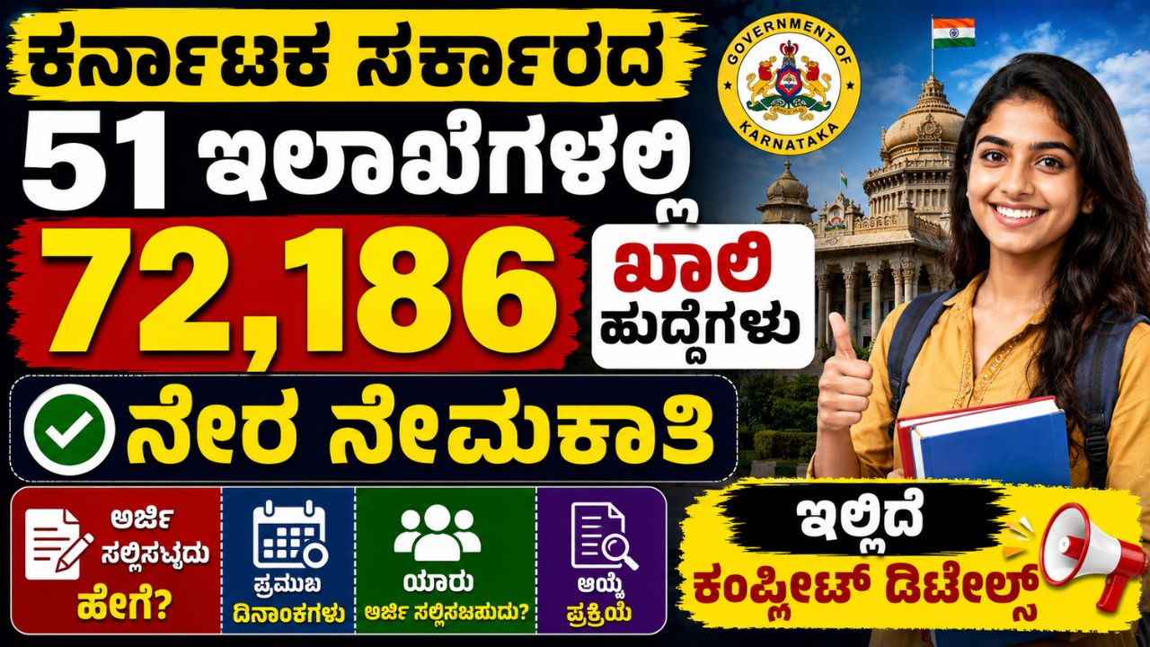 Karnataka Govt Jobs 2026: