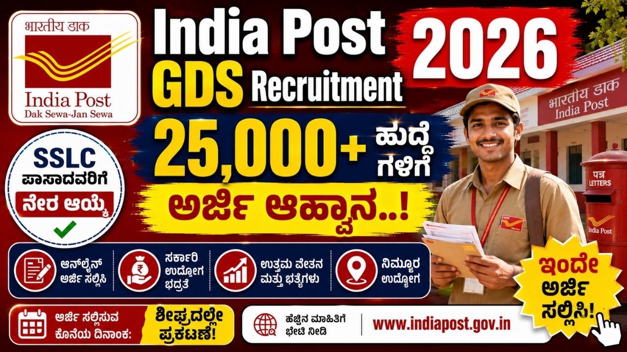 India Post GDS Recruitment 2026