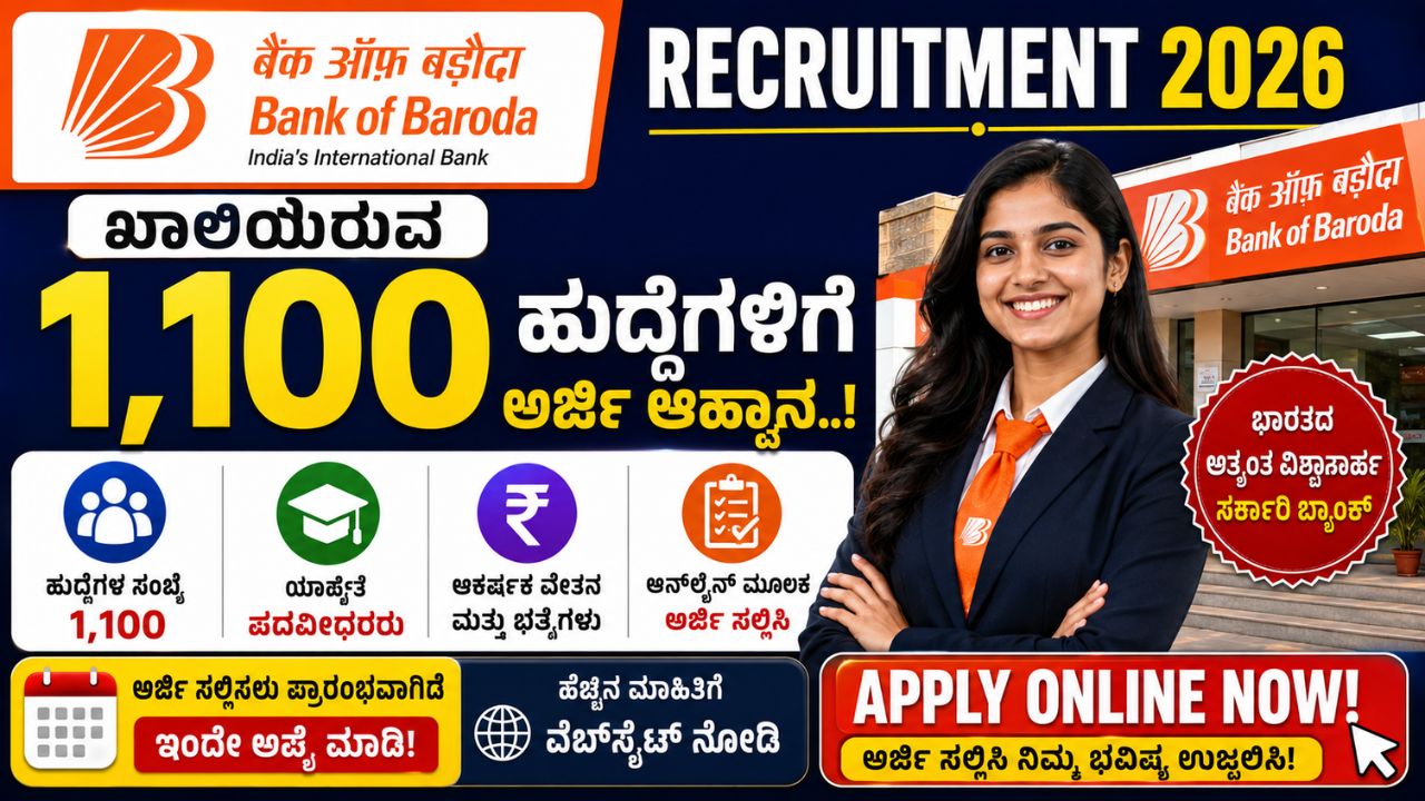 Bank of Baroda Recruitment 2026