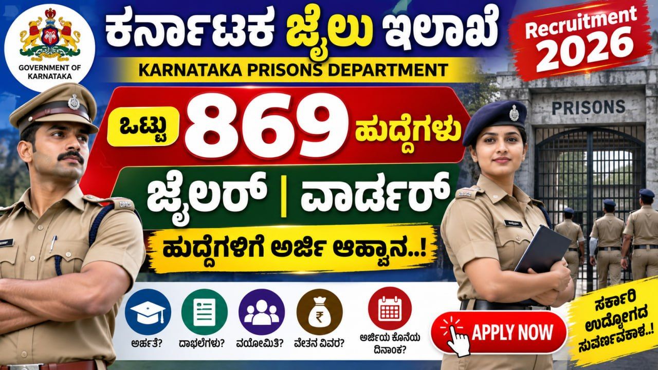 Karnataka Prisons Department Recruitment 2026