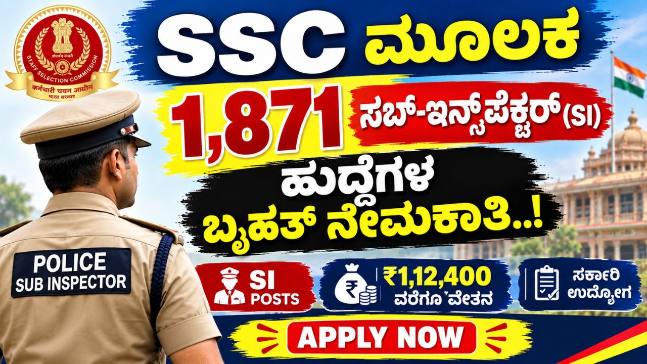 SSC SI Recruitment