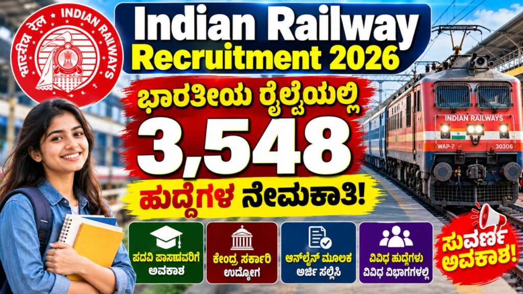 Indian Railway Recruitment 2026