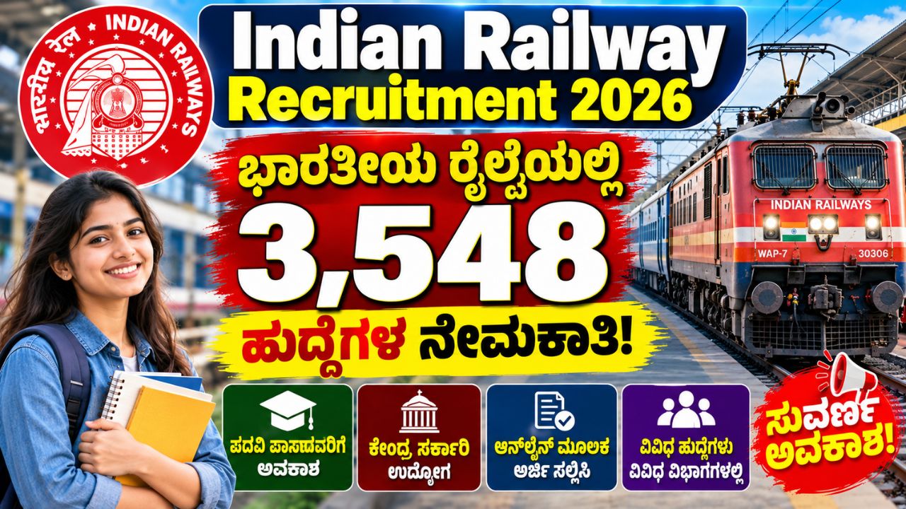 Indian Railway Recruitment 2026